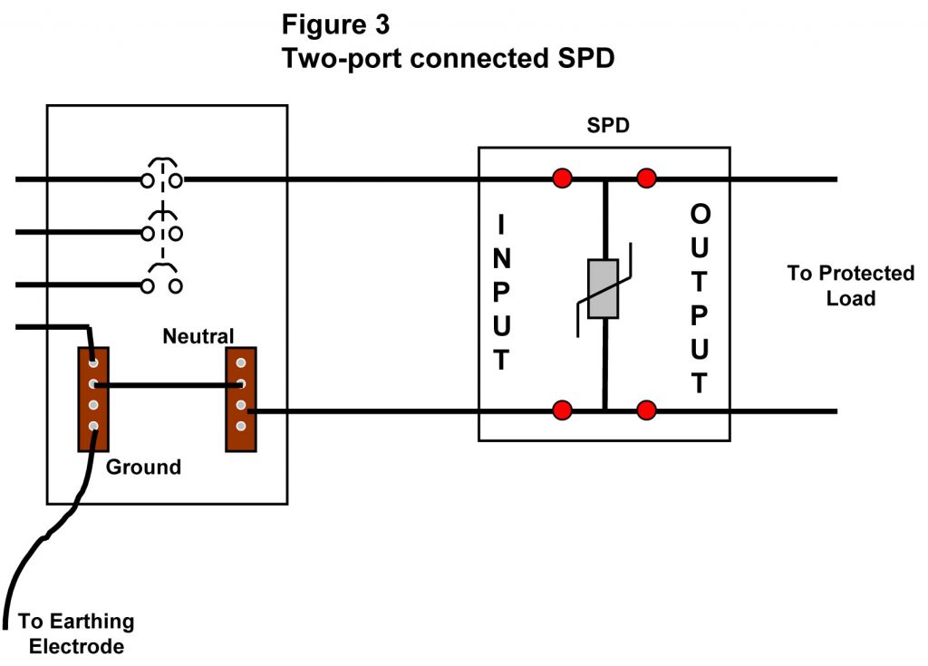 Different Methods of Connecting an SPD to an Electrical Distribution ...