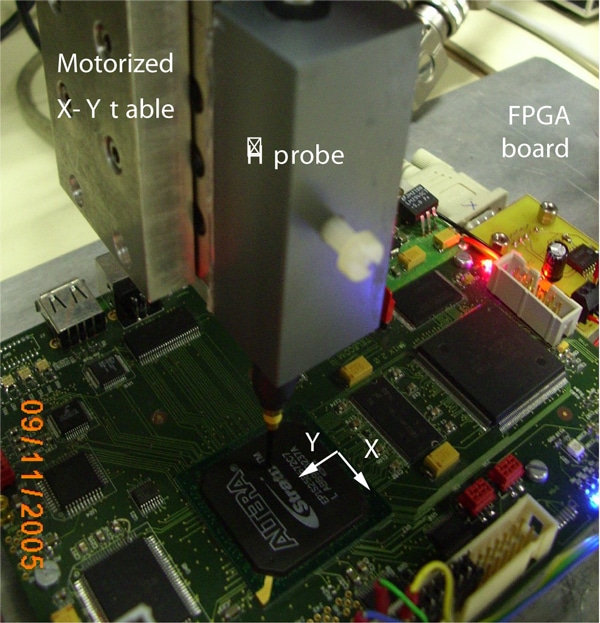 Figure 7. The antenna over the “SHIX2.0” board and the FPGA.