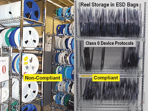 7 Inch Antistatic Component Packaging Reels - Antistat (US) ESD