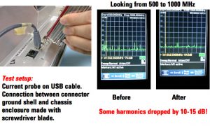 Figure 10. Cables should be tested individually. Here, I have a current probe clamped around the cable under test and am monitoring the harmonics with a simple hand-held spectrum analyzer . As I ground the connector shell to the chassis with the screwdriver blade, the harmonics are reduced 10 to 15 dB!