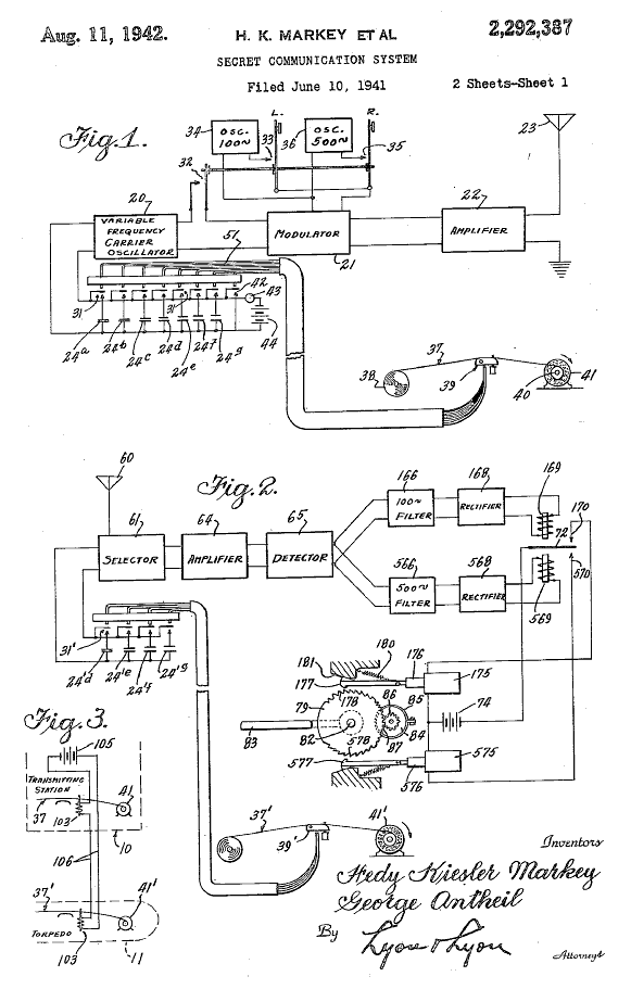 https://interferencetechnology.com/wp-content/uploads/2013/03/Figure-02-Hedy-Lamarr-Patent.png