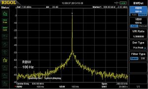 Figure 4. The RF output from the TPI Synthesizer is fairly low in phase noise, but the higher order harmonics are only 10 dB down from the fundamental.