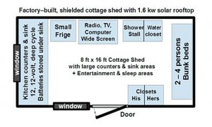 Fig3