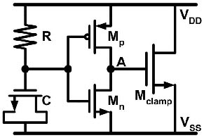 Figure 1 – An example of a simplified pulse triggered ESD protection circuit