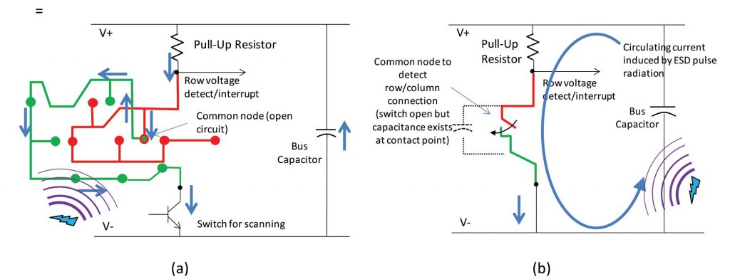 Figure 13.  (a)Keyboard current loop through bus capacitance and (b)Simplified circuit
