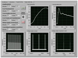 Figure 10. Front panel of burst generator verification software.