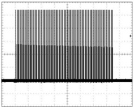 Figure 2. Waveform of a real fast transient/burst.