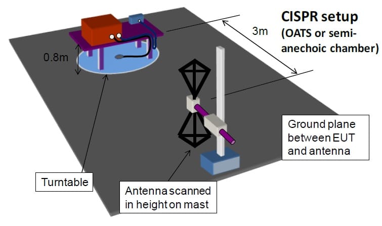 Fig5