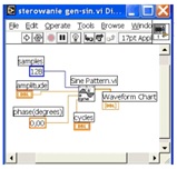 Figure 6. Block diagram of application shown in figure 8.