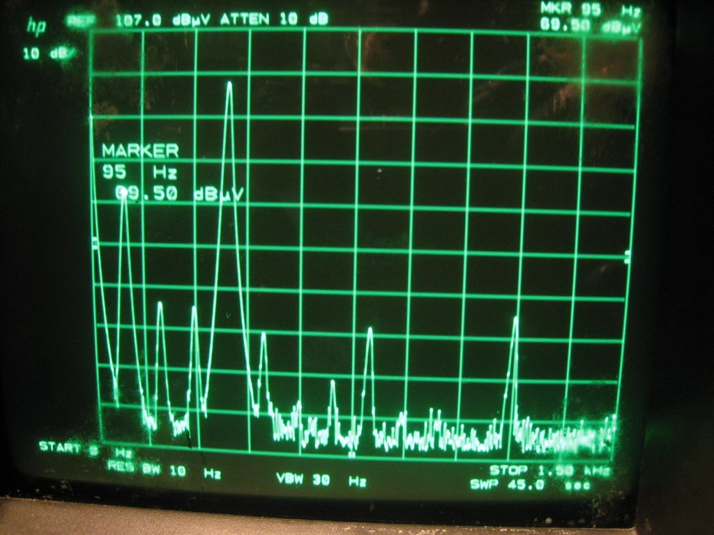 Figure 3 100 Hz ripp#5C7B19