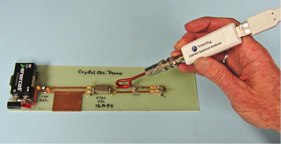 Fig1-02 Triarchy Analyzer