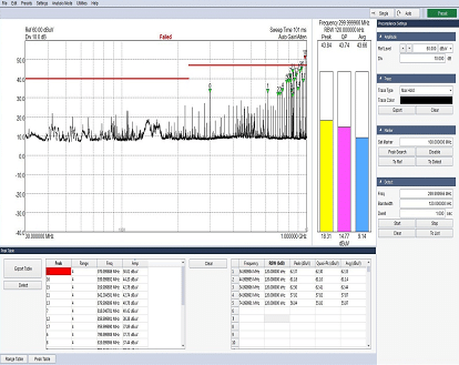 Free EMC Precompliance Tools Released | Interference Technology