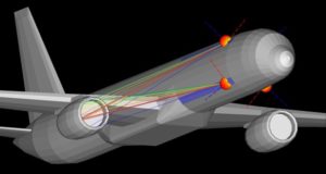 In this example, co-site interference simulation finds the strongest propagation paths between two patch antennas mounted on the exterior of a Boeing 757 jetliner. 
