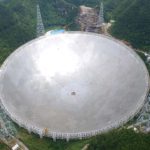 FAST Radio Telescope China