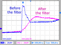 fig12