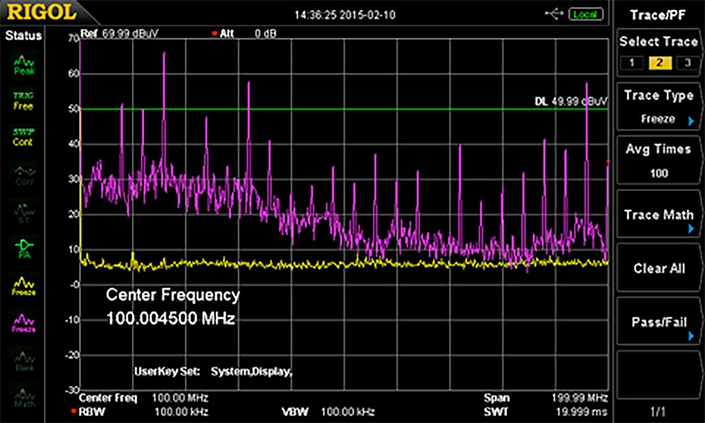 Cable Tv Frequency Spectrum Chart