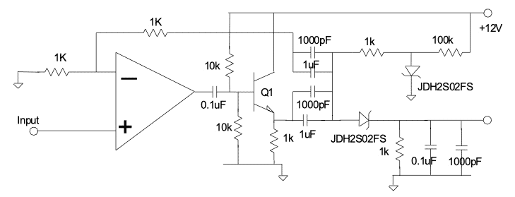 9-rf-detector | Interference Technology