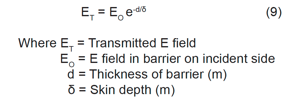 A Circuit Theory Approach to Calculating the Attenuation of Shielding ...
