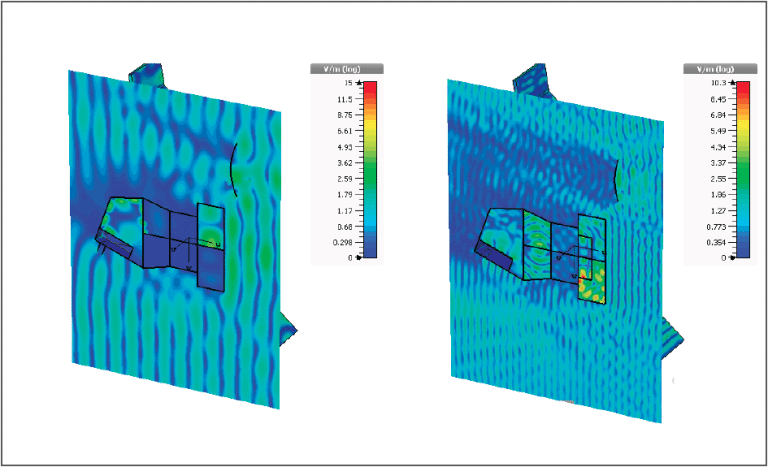 EMC and EMI Simulation for Launchers and Satellites | Interference ...