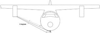 Diagram showing the coupling path from the SLAR to the radar