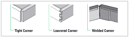 An illustration showing typical corner options for board level shields, including tight corner, louvered corner, and welded corner. 