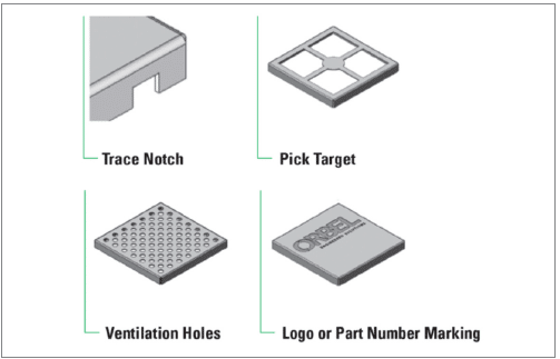 Illustration showing typical attachment and style options for board level shields, including trace notches, pick targets, ventilation holes, and logo or part number markings. 