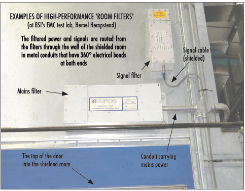 Examples of high-performance ‘room filters’