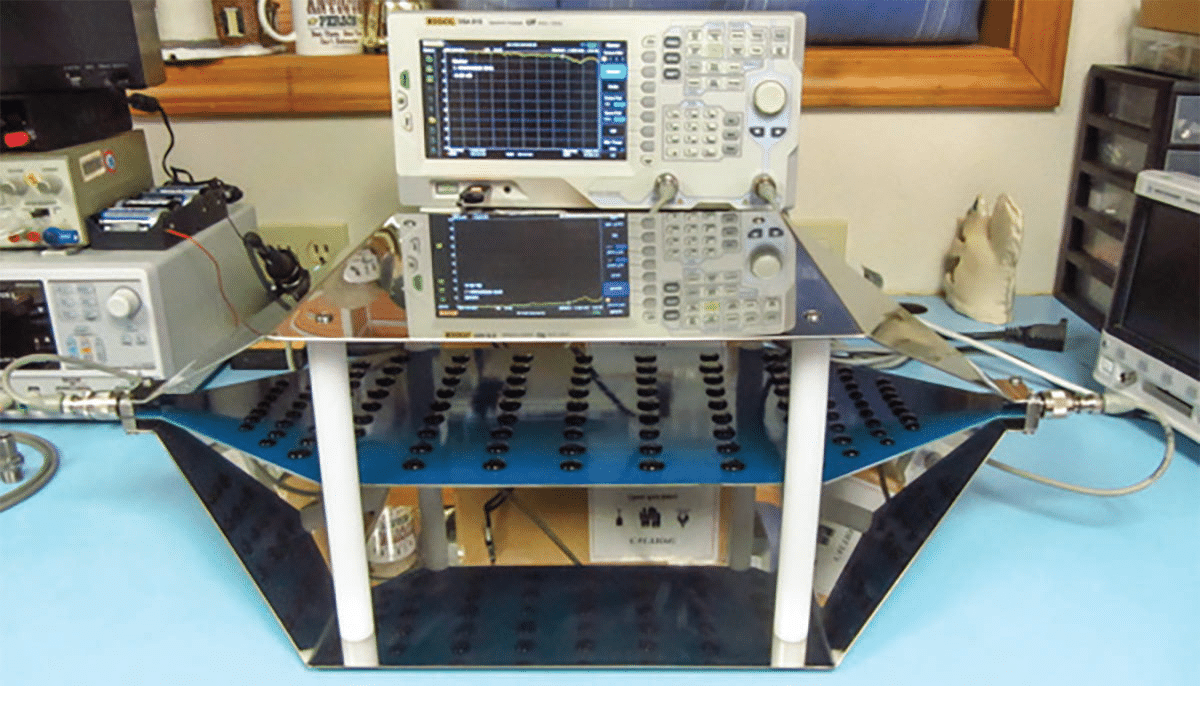 Setup of TEM cell transmission loss measurement 